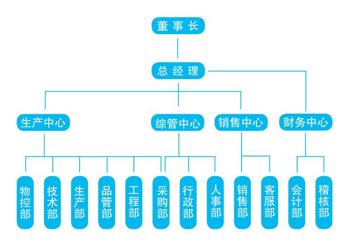 MILAN米兰体育（中国）官方网站